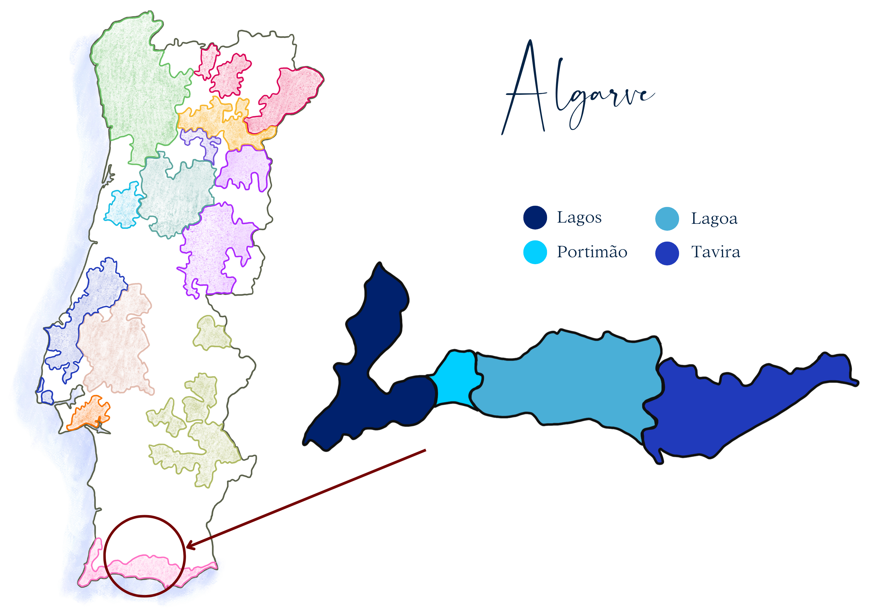 Uma breve introdução à região vitivinícola do Algarve